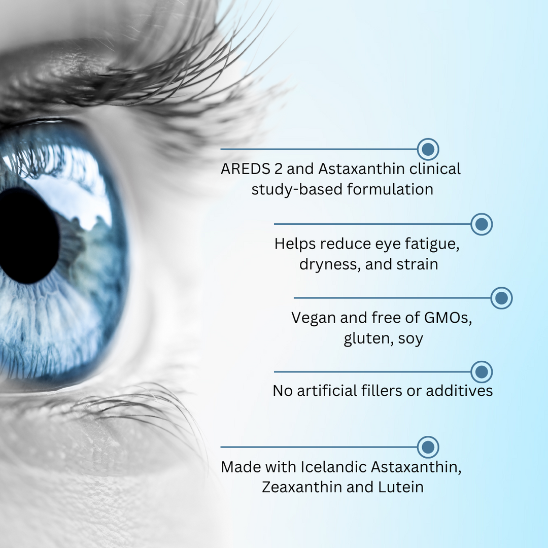 Vision+ Enhanced Eye Protection