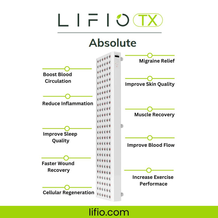 Lifio Absolute LED Recovery Therapy