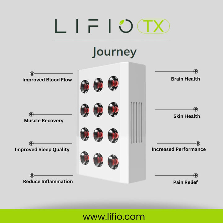 Lifio Journey LED Recovery Therapy